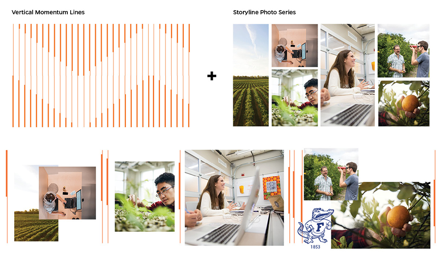 visual example of how to combine the vertical momentum lines with photographs to tell a timeline story