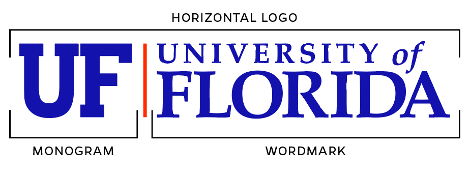 University Logo | UF Brand Center