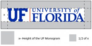 diagram of the clear zones that must be maintained around the UF logo