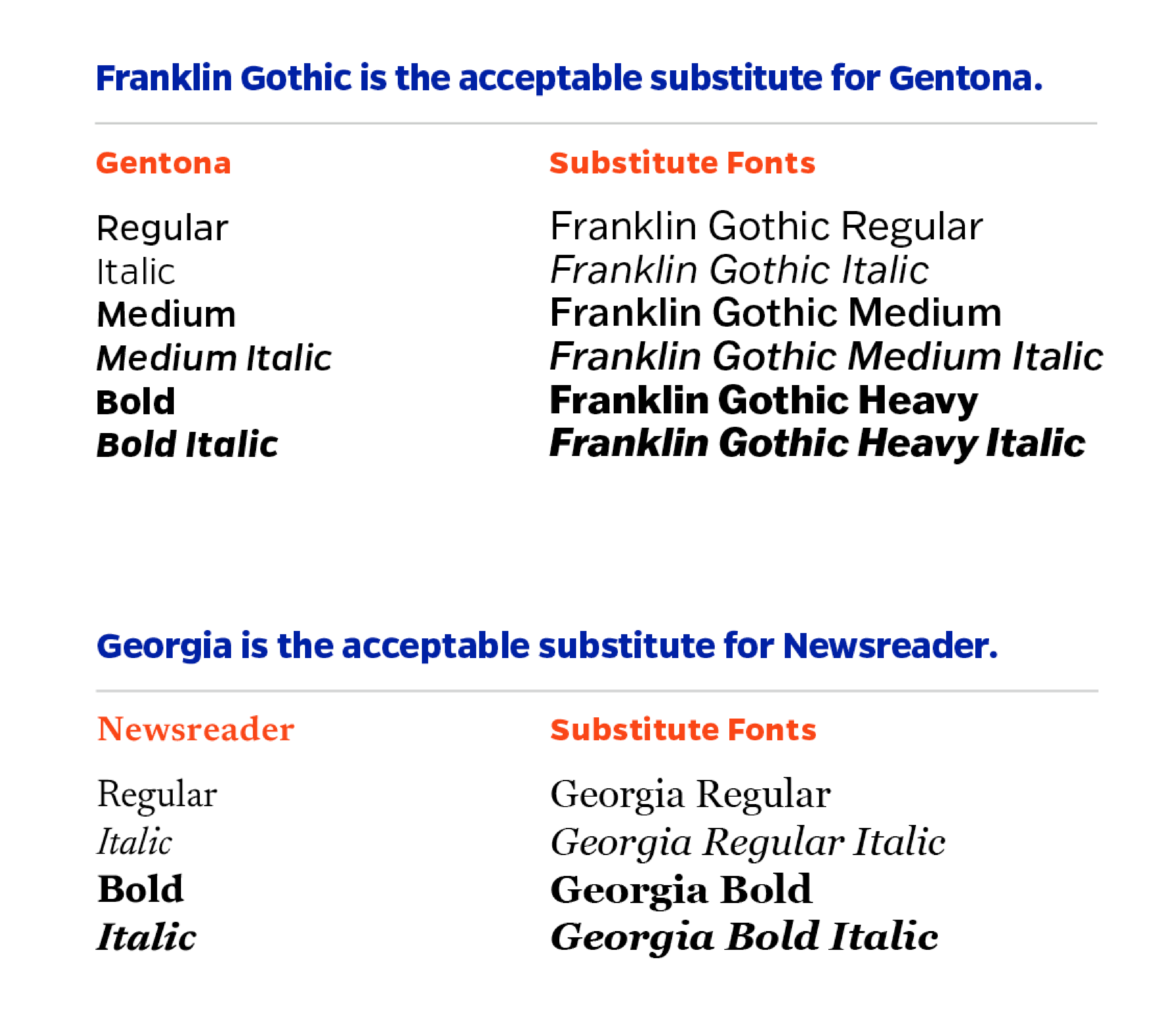 Example of alternate system font families Franklin Gothic and Georgia ranging from regular to bold