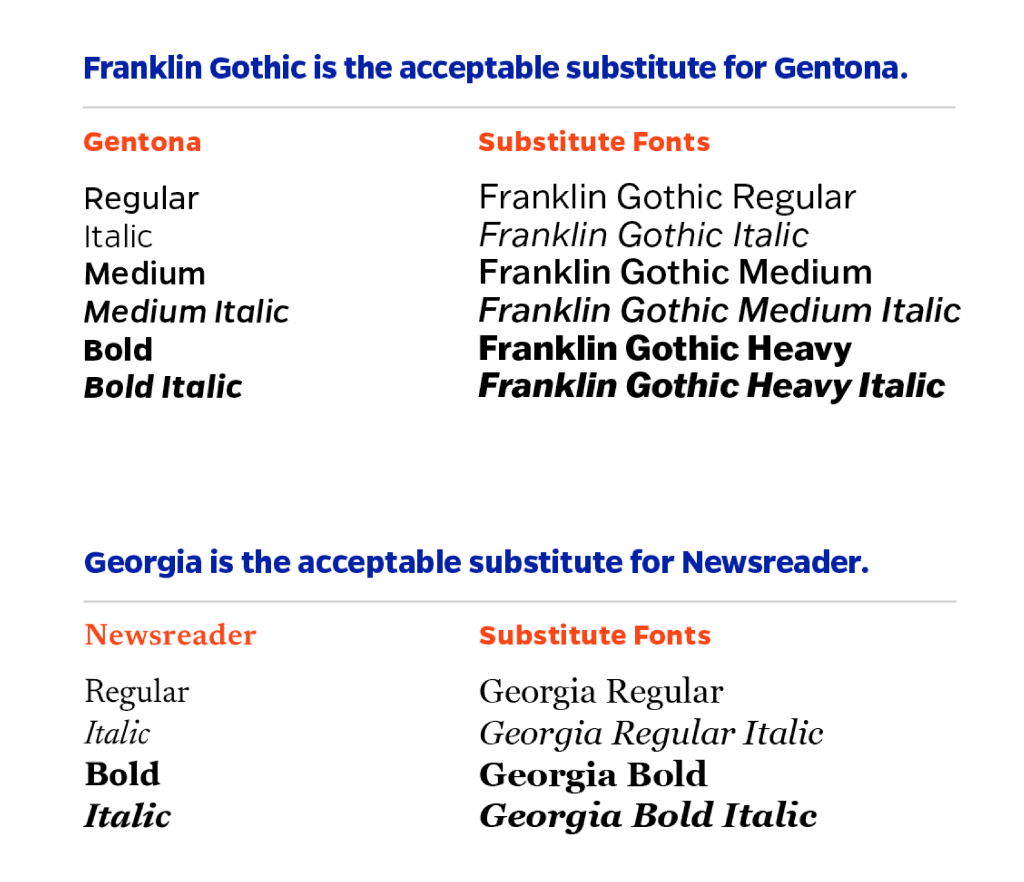 Alternate System Fonts