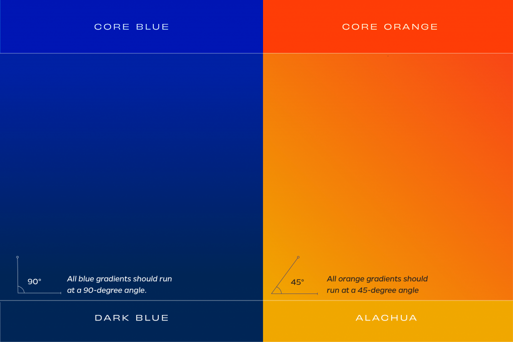 Gradients Colors