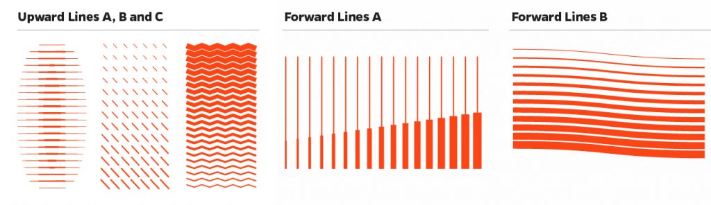 Upward and Forward Lines